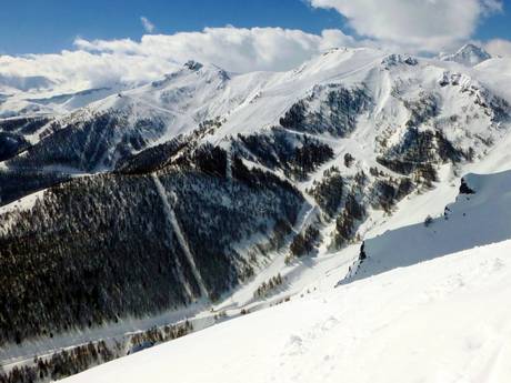 Maritieme Alpen: Grootte van de skigebieden – Grootte Auron (Saint-Etienne-de-Tinée)