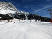 Skigebieden voor beginners in het district Reutte – Beginners Ehrwalder Alm – Ehrwald