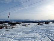 Prachtig uitzicht op de Alpen