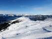 Ötztaler Alpen: Grootte van de skigebieden – Grootte Hochzeiger – Jerzens