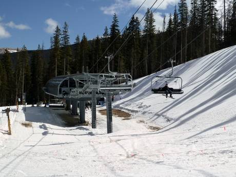 Front Range: beste skiliften – Liften Winter Park Resort