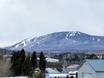 Québec: Grootte van de skigebieden – Grootte Mont-Sainte-Anne