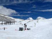 Oefenhellingen in Fterolakka