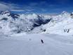 Pisteaanbod Engadin St. Moritz – Pisteaanbod Diavolezza/Lagalb