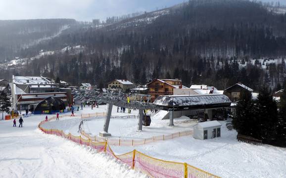Schlesische Beskieden: bereikbaarheid van en parkeermogelijkheden bij de skigebieden – Bereikbaarheid, parkeren Szczyrk Mountain Resort