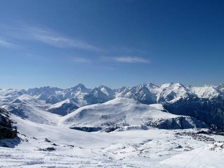 Isère: Grootte van de skigebieden – Grootte Alpe d'Huez
