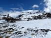 Skigebieden voor gevorderden en off-piste skiërs Australische Alpen – Gevorderden, off-piste skiërs Perisher