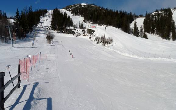 Skigebieden voor beginners in Telemark – Beginners Gaustablikk – Rjukan Skigebieden voor beginners in Telemark – Beginners Gaustablikk – Rjukan