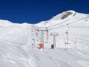 Champatsch 2 - Sleeplift met T-beugel/Ankerlift