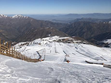 Chili: Grootte van de skigebieden – Grootte El Colorado/Farellones