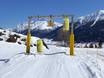Snowpark & Funslope Gian Plaiv