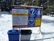 Informatiebord met actuele bedrijfsinformatie