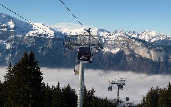 Skiliften Faucigny – Liften Le Grand Massif – Flaine/Les Carroz/Morillon/Samoëns/Sixt