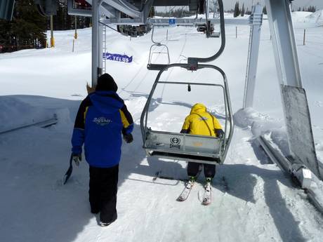 Indy Pass: vriendelijkheid van de skigebieden – Vriendelijkheid Big White