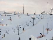 Uitzicht op de pistes bij Canada Olympic Park