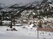 Après-ski VS – Après-ski Palisades Tahoe