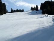 Makkelijke Sonnwiesafdalingen