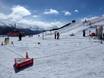 Kinderland Salastrains van de Schweizer Skischule St. Moritz