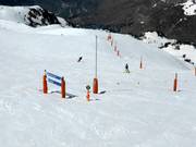 Groen in het dal - perfecte omstandigheden op de berg