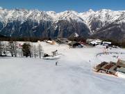 Skipistes op de Hannigalp