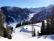 Uitzicht vanaf de Roßkopf op Zauchensee