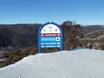New South Wales: oriëntatie in skigebieden – Oriëntatie Thredbo