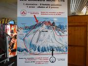 Informatie over de bergtocht Grands Montets
