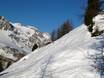 Skigebieden voor gevorderden en off-piste skiërs Berninagroep – Gevorderden, off-piste skiërs Aela – Maloja