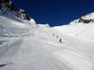 Stilfserjoch: beoordelingen van skigebieden – Beoordeling Pejo 3000