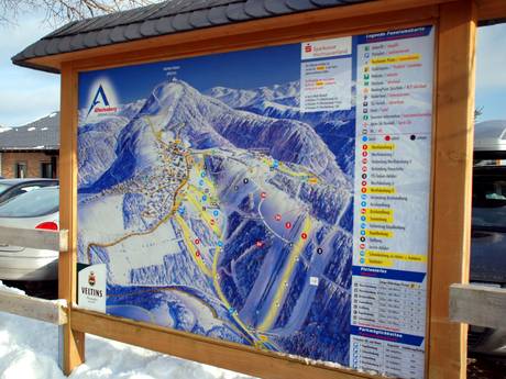 Rothaargebergte: oriëntatie in skigebieden – Oriëntatie Altastenberg