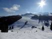 Alpen Plus: Grootte van de skigebieden – Grootte Sudelfeld – Bayrischzell