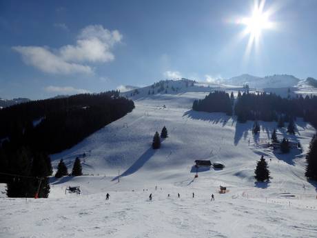 Rosenheim: Grootte van de skigebieden – Grootte Sudelfeld – Bayrischzell