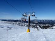 Toppekspressen - 6-persoons hogesnelheidsstoeltjeslift (koppelbaar) met kap en stoelverwarming