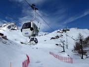 Breuil - Plan Maison - 6-persoons gondel (met 1 kabel)