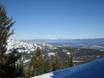 Sierra Nevada (VS): Grootte van de skigebieden – Grootte Sierra at Tahoe