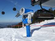 Sneeuwkanonnen in Mellau