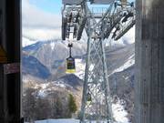 Les Suches - 25-persoons gondel (met dubbele kabel)