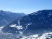 Oost-Tirol: Grootte van de skigebieden – Grootte Hochstein – Lienz