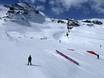 Snowparken Magic Pass – Snowpark Saas-Fee