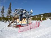 Polarisliften - Pannenkoeklift