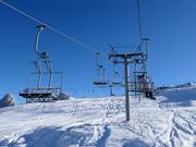 Scandola - 3-persoons vaste stoeltjeslift