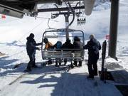 Hulp bij het instappen bij de stoeltjeslift