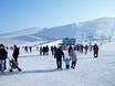 Oost-Azië: beoordelingen van skigebieden – Beoordeling Sky Resort – Ulaanbaatar
