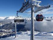 De combilift Hoher Turm