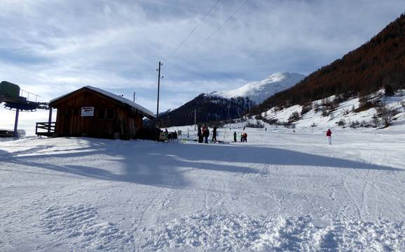 Beste skigebied in Obergoms – Beoordeling Münster-Geschinen