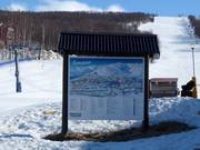 Pistekaart bij het dalstation