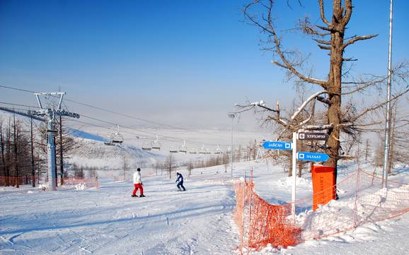 Bogd Khan: oriëntatie in skigebieden – Oriëntatie Sky Resort – Ulaanbaatar