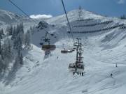 Top Liner - 4-persoons hogesnelheidsstoeltjeslift (koppelbaar) met kap