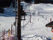 Exercice Ratier 1 - Pannenkoeklift