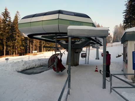 Oberfranken: beste skiliften – Liften Ochsenkopf